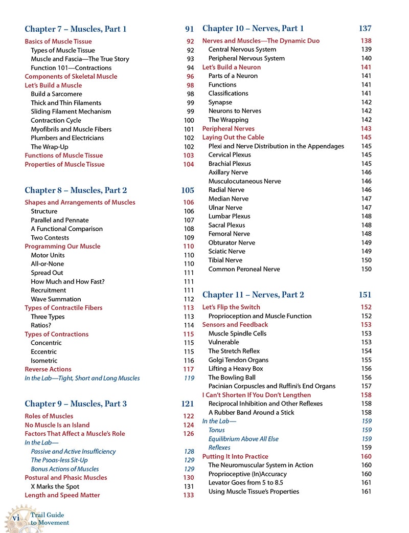 Trail Guide to Movement, 2nd Edition, eTextbook - Image 4
